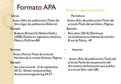 citas parentéticas|Cómo citar una fuente en Normas APA: Ejemplos